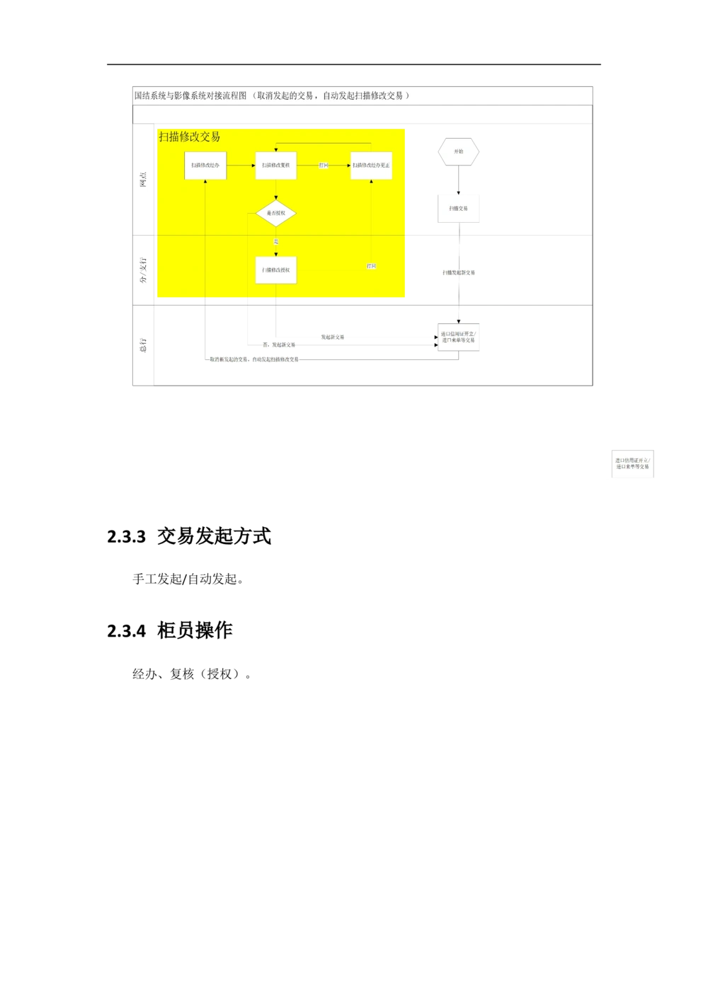 新一代国际结算系统需求规格说明书（影像接口）V1.02_436套软件开发需求文档_VD516-软件开发需求文档_10各类系统软件开发需求