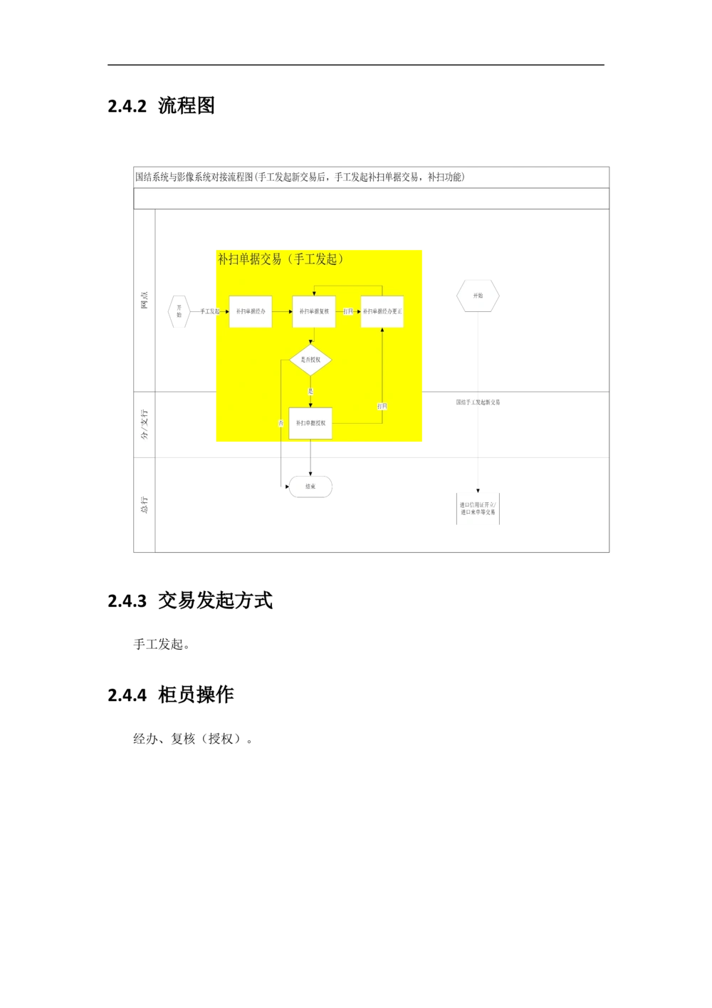新一代国际结算系统需求规格说明书（影像接口）V1.02_436套软件开发需求文档_VD516-软件开发需求文档_10各类系统软件开发需求