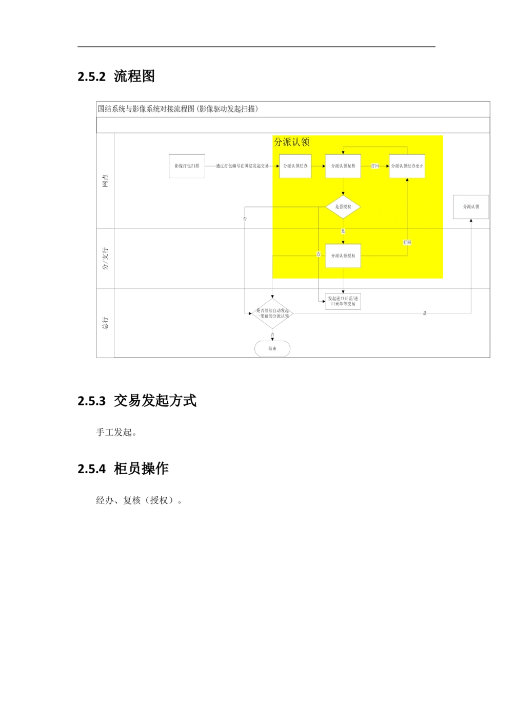 新一代国际结算系统需求规格说明书（影像接口）V1.02_436套软件开发需求文档_VD516-软件开发需求文档_10各类系统软件开发需求