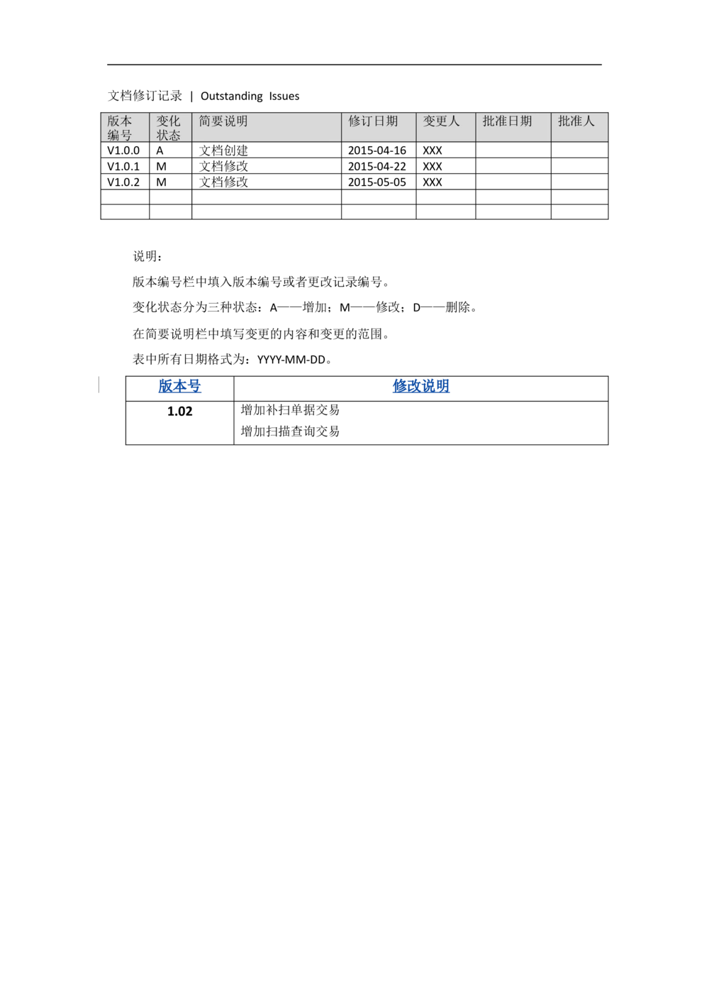 新一代国际结算系统需求规格说明书（影像接口）V1.02_436套软件开发需求文档_VD516-软件开发需求文档_10各类系统软件开发需求