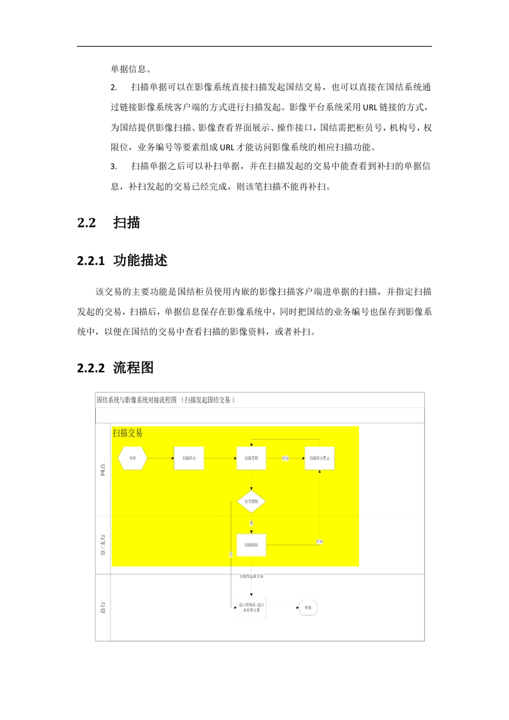 新一代国际结算系统需求规格说明书（影像接口）V1.02_436套软件开发需求文档_VD516-软件开发需求文档_10各类系统软件开发需求