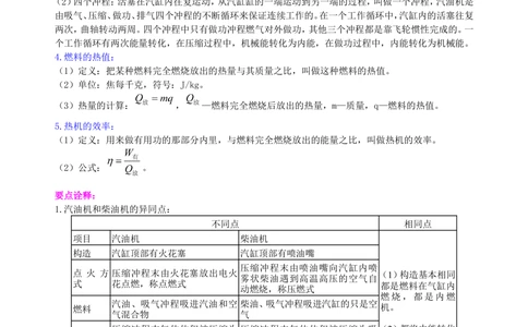 总复习：热和能（提高）知识讲解_中考全科复习资料_北京四中绝密资料04中考物理总复习_25总复习：热和能(提高)