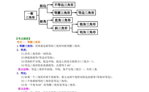 中考总复习：特殊三角形--知识讲解（提高）_中考全科复习资料_北京四中绝密资料02中考数学总复习_28总复习：特殊三角形（提高）