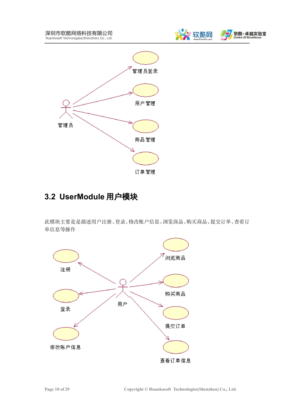 团购网需求说明文档_436套软件开发需求文档_VD516-软件开发需求文档_10各类系统软件开发需求_更新内容_产品需求文档案例（73份）