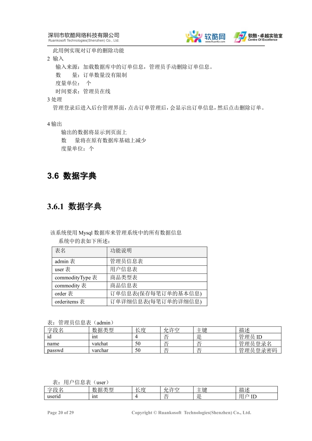 团购网需求说明文档_436套软件开发需求文档_VD516-软件开发需求文档_10各类系统软件开发需求_更新内容_产品需求文档案例（73份）