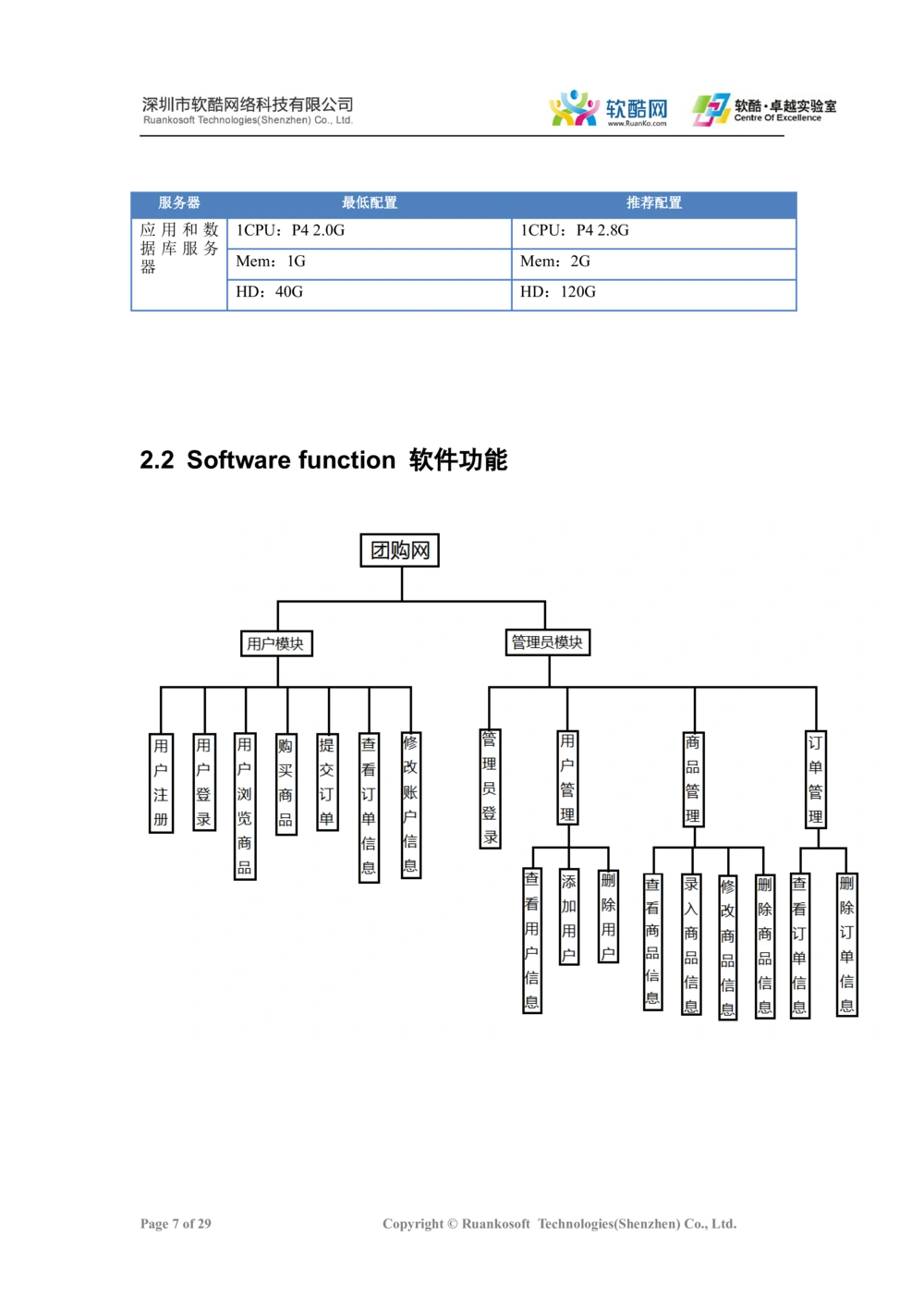 团购网需求说明文档_436套软件开发需求文档_VD516-软件开发需求文档_10各类系统软件开发需求_更新内容_产品需求文档案例（73份）