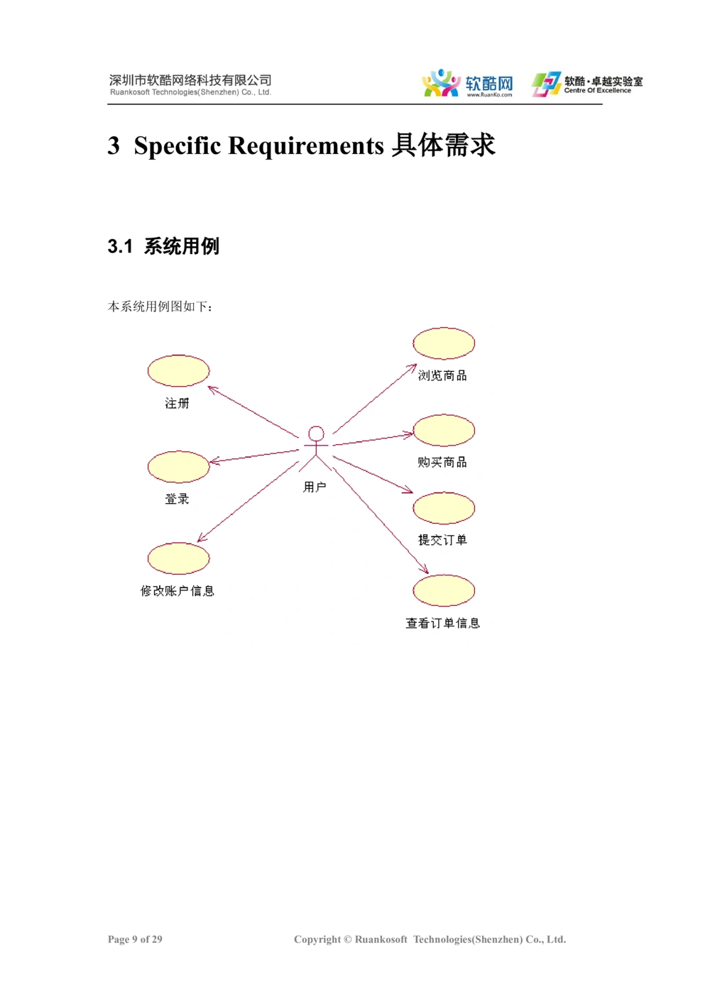 团购网需求说明文档_436套软件开发需求文档_VD516-软件开发需求文档_10各类系统软件开发需求_更新内容_产品需求文档案例（73份）