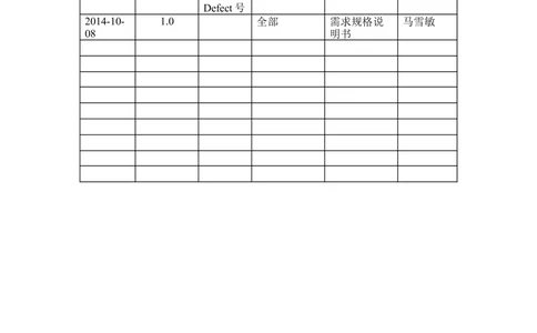 团购网需求说明文档_436套软件开发需求文档_VD516-软件开发需求文档_10各类系统软件开发需求_更新内容_产品需求文档案例（73份）