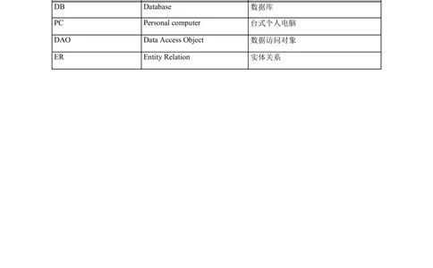 团购网需求说明文档_436套软件开发需求文档_VD516-软件开发需求文档_10各类系统软件开发需求_更新内容_产品需求文档案例（73份）