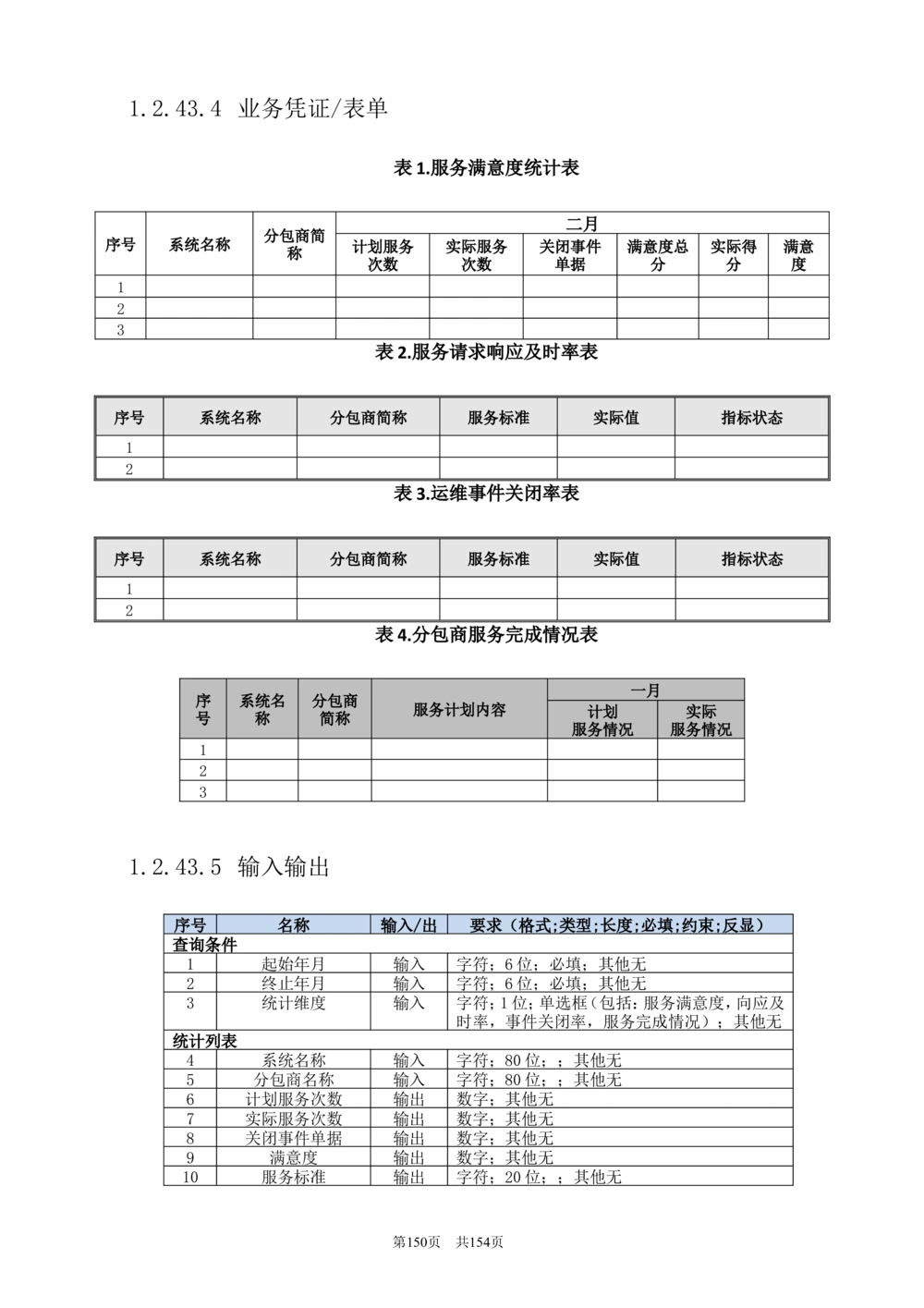 内部管理子系统-信息技术综合管理模块用户需求规格说明书V2.3_436套软件开发需求文档_VD516-软件开发需求文档_10各类系统软件开发需求_更新内容