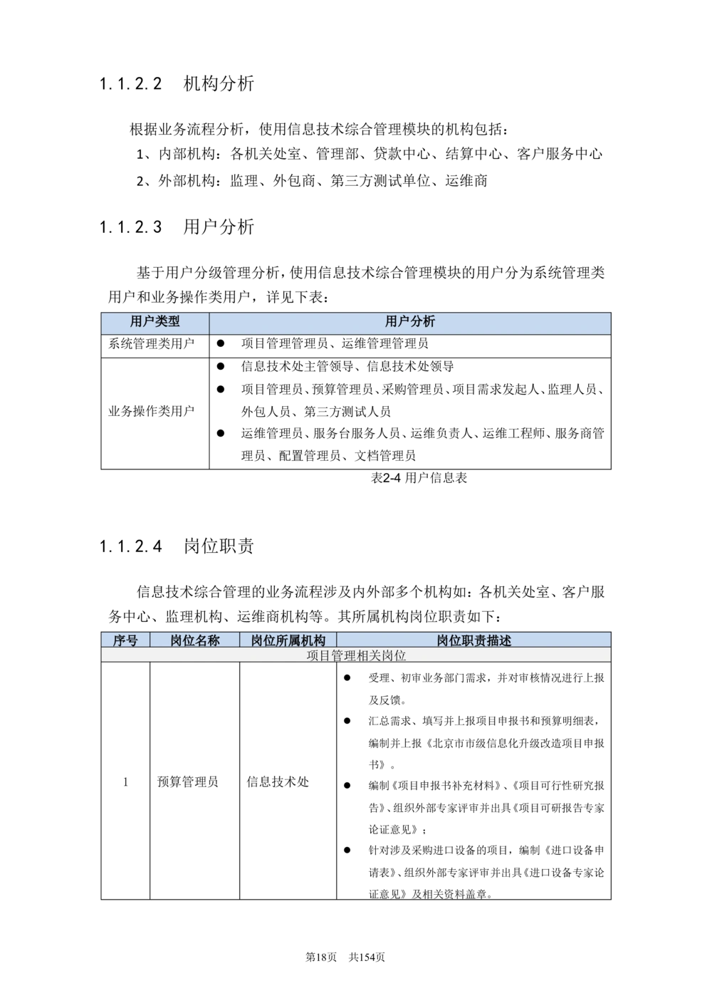 内部管理子系统-信息技术综合管理模块用户需求规格说明书V2.3_436套软件开发需求文档_VD516-软件开发需求文档_10各类系统软件开发需求_更新内容