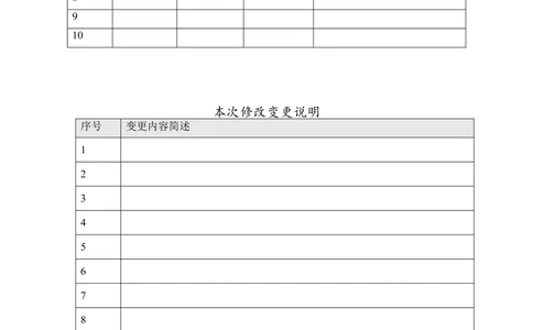 内部管理子系统-信息技术综合管理模块用户需求规格说明书V2.3_436套软件开发需求文档_VD516-软件开发需求文档_10各类系统软件开发需求_更新内容