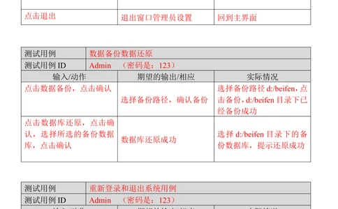 测试文档测试用例_436套软件开发需求文档_VD516-软件开发需求文档_07测试用例文档（16份）