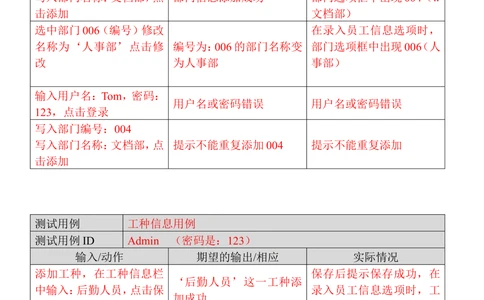 测试文档测试用例_436套软件开发需求文档_VD516-软件开发需求文档_07测试用例文档（16份）