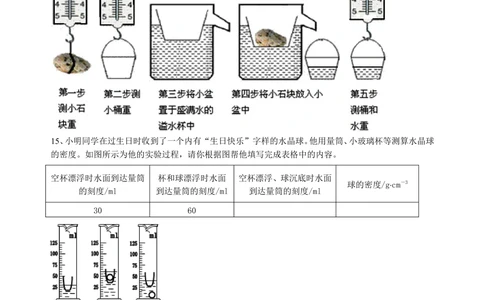 中考总复习：浮力（基础）巩固练习_中考全科复习资料_北京四中绝密资料04中考物理总复习_18总复习：浮力（基础）