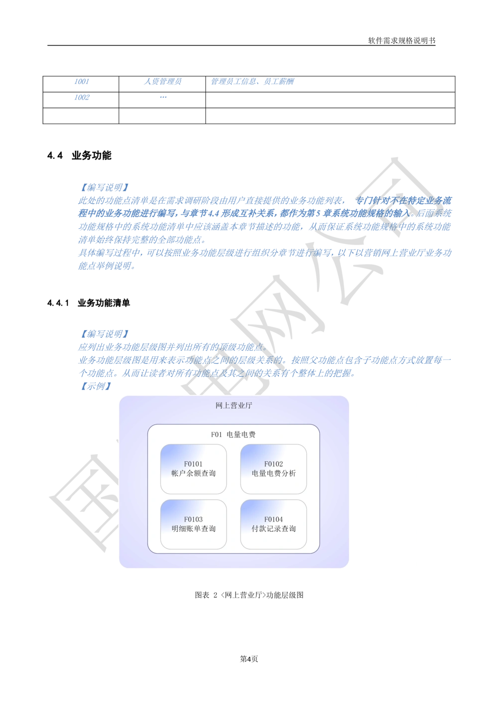 国家电网公司软件需求规格说明书模板V1.0_436套软件开发需求文档_VD516-软件开发需求文档_10各类系统软件开发需求