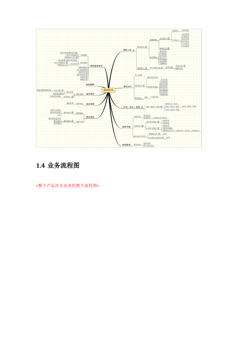 系统需求分析说明书_436套软件开发需求文档_VD516-软件开发需求文档_10各类系统软件开发需求_更新内容_产品需求文档案例（73份）