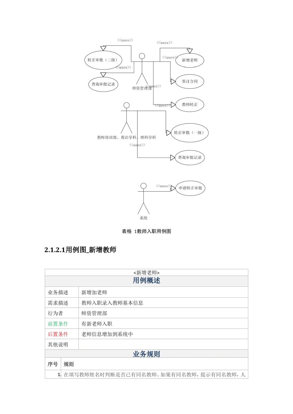 系统需求分析说明书_436套软件开发需求文档_VD516-软件开发需求文档_10各类系统软件开发需求_更新内容_产品需求文档案例（73份）