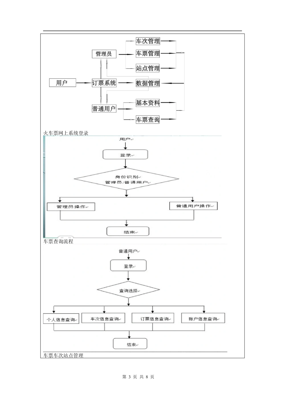 产品需求文档(PRD)模板_436套软件开发需求文档_VD516-软件开发需求文档_10各类系统软件开发需求_更新内容_产品需求文档模版（13份）