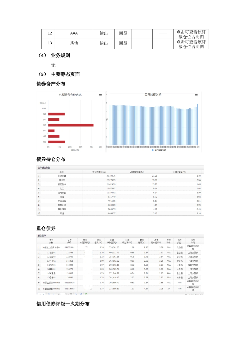 太平需求规格说明书20190110_436套软件开发需求文档_VD516-软件开发需求文档_10各类系统软件开发需求_更新内容