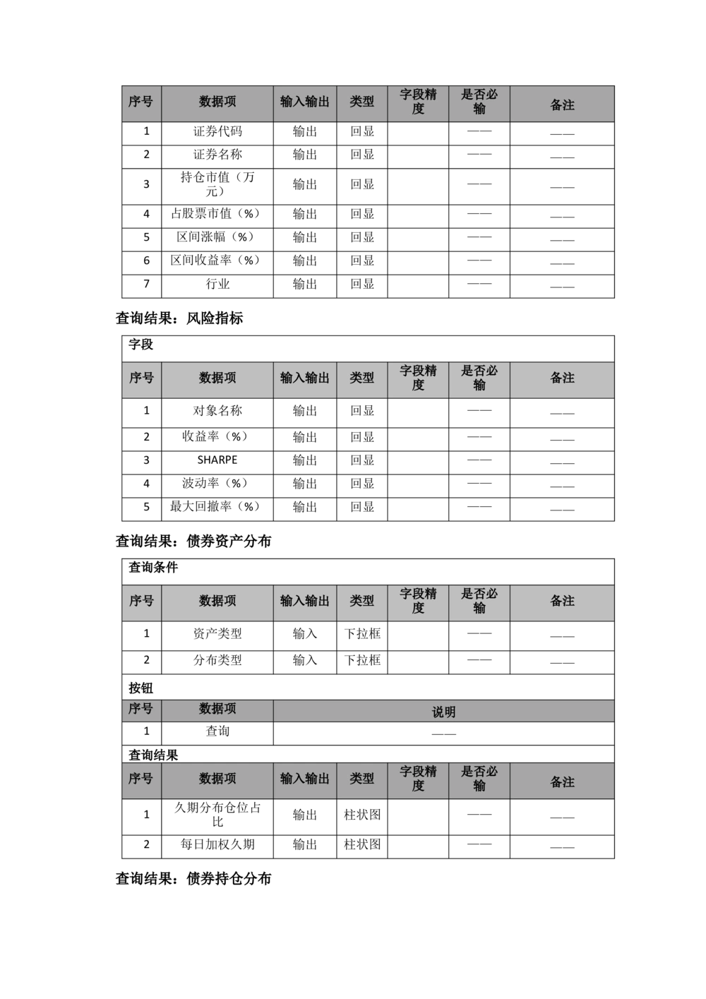 太平需求规格说明书20190110_436套软件开发需求文档_VD516-软件开发需求文档_10各类系统软件开发需求_更新内容