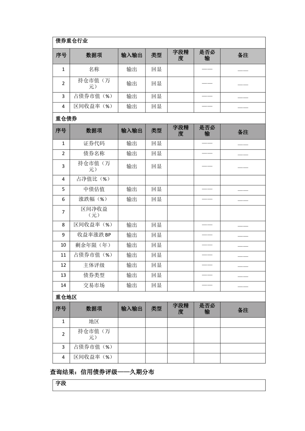 太平需求规格说明书20190110_436套软件开发需求文档_VD516-软件开发需求文档_10各类系统软件开发需求_更新内容
