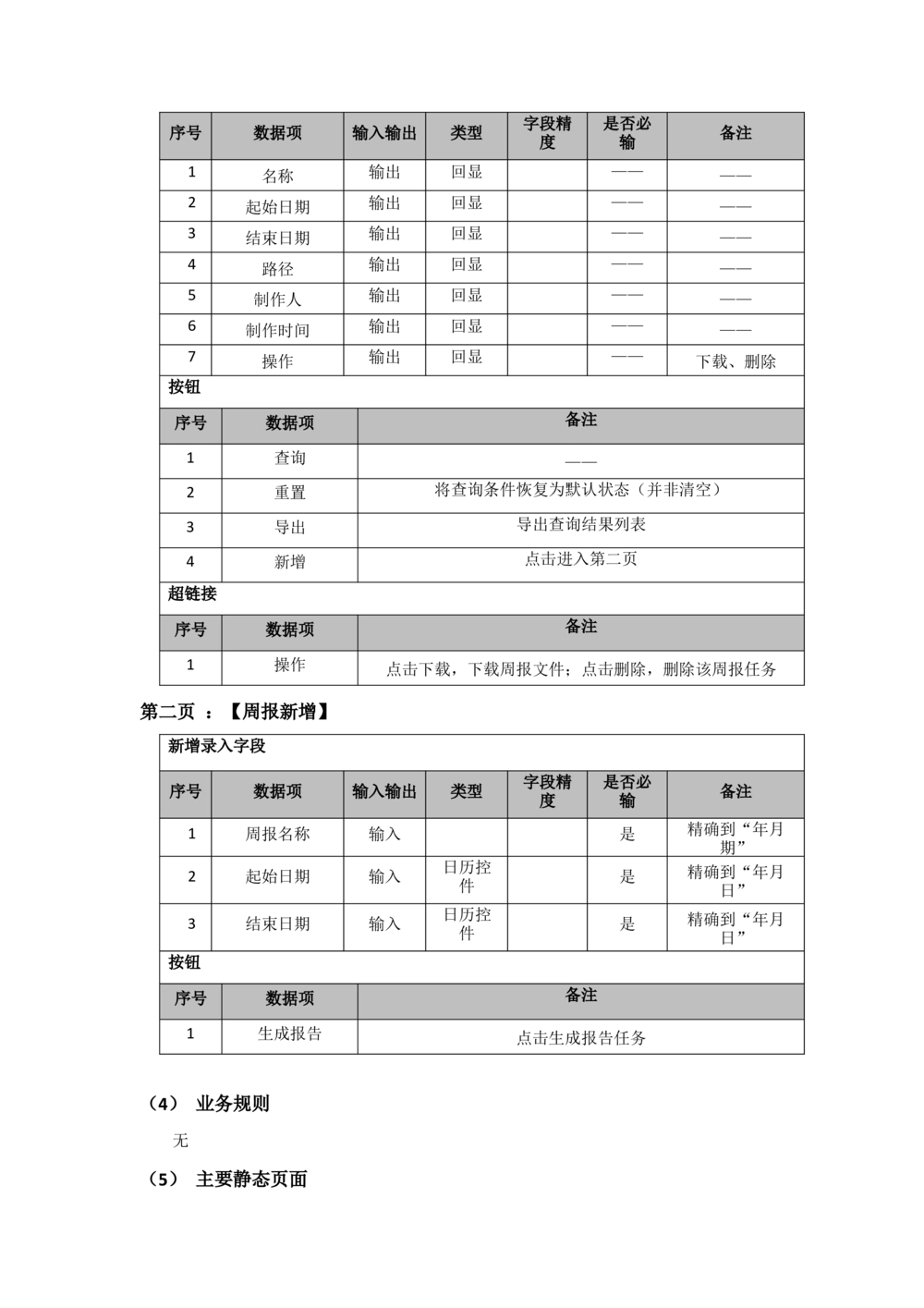 太平需求规格说明书20190110_436套软件开发需求文档_VD516-软件开发需求文档_10各类系统软件开发需求_更新内容