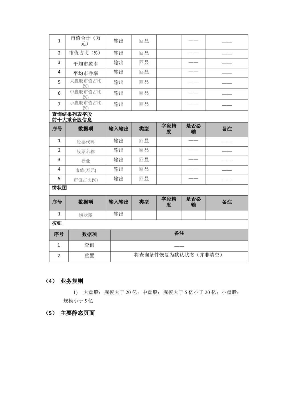 太平需求规格说明书20190110_436套软件开发需求文档_VD516-软件开发需求文档_10各类系统软件开发需求_更新内容