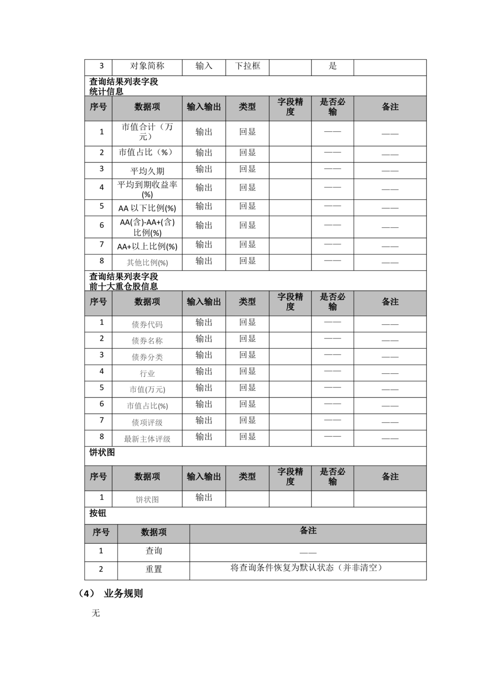 太平需求规格说明书20190110_436套软件开发需求文档_VD516-软件开发需求文档_10各类系统软件开发需求_更新内容
