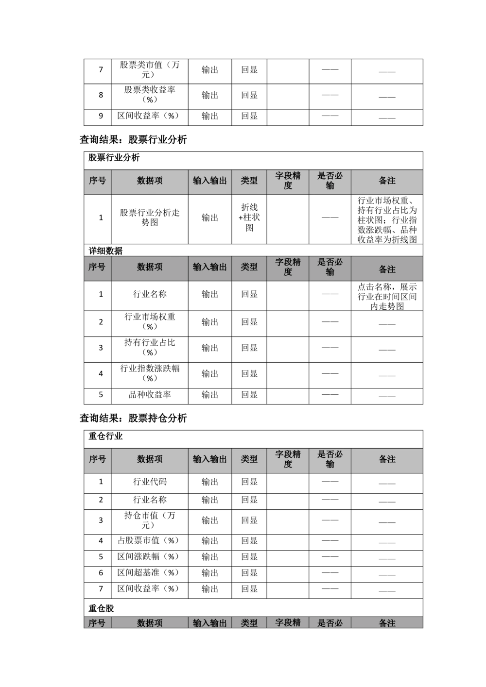 太平需求规格说明书20190110_436套软件开发需求文档_VD516-软件开发需求文档_10各类系统软件开发需求_更新内容