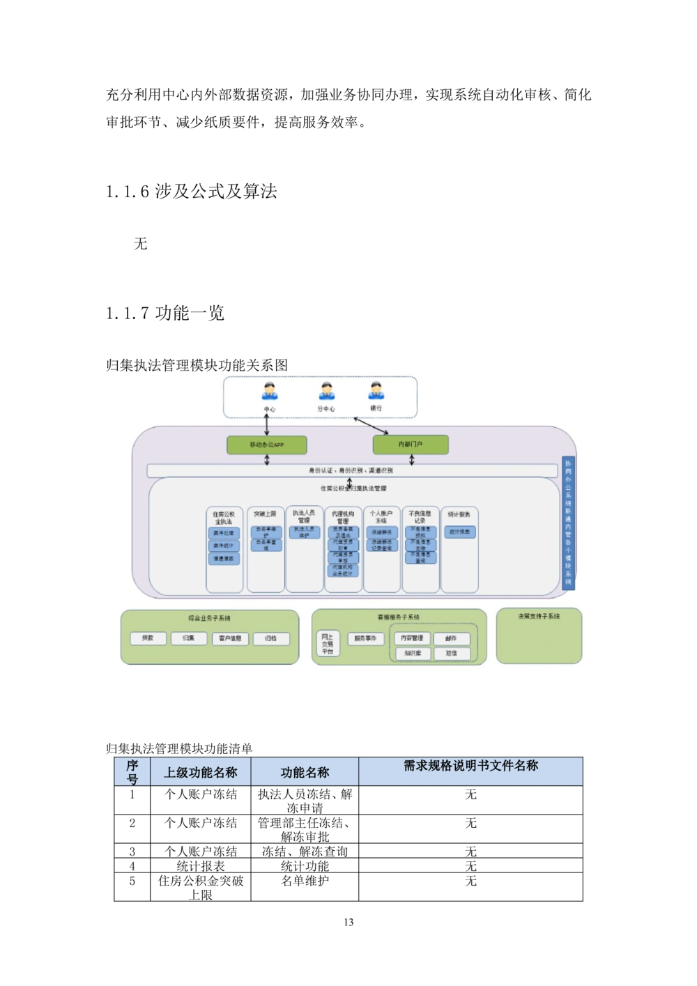 内部管理子系统-住房公积金归集执法管理模块用户需求规格说明书V2.3_436套软件开发需求文档_VD516-软件开发需求文档_10各类系统软件开发需求_更新内容