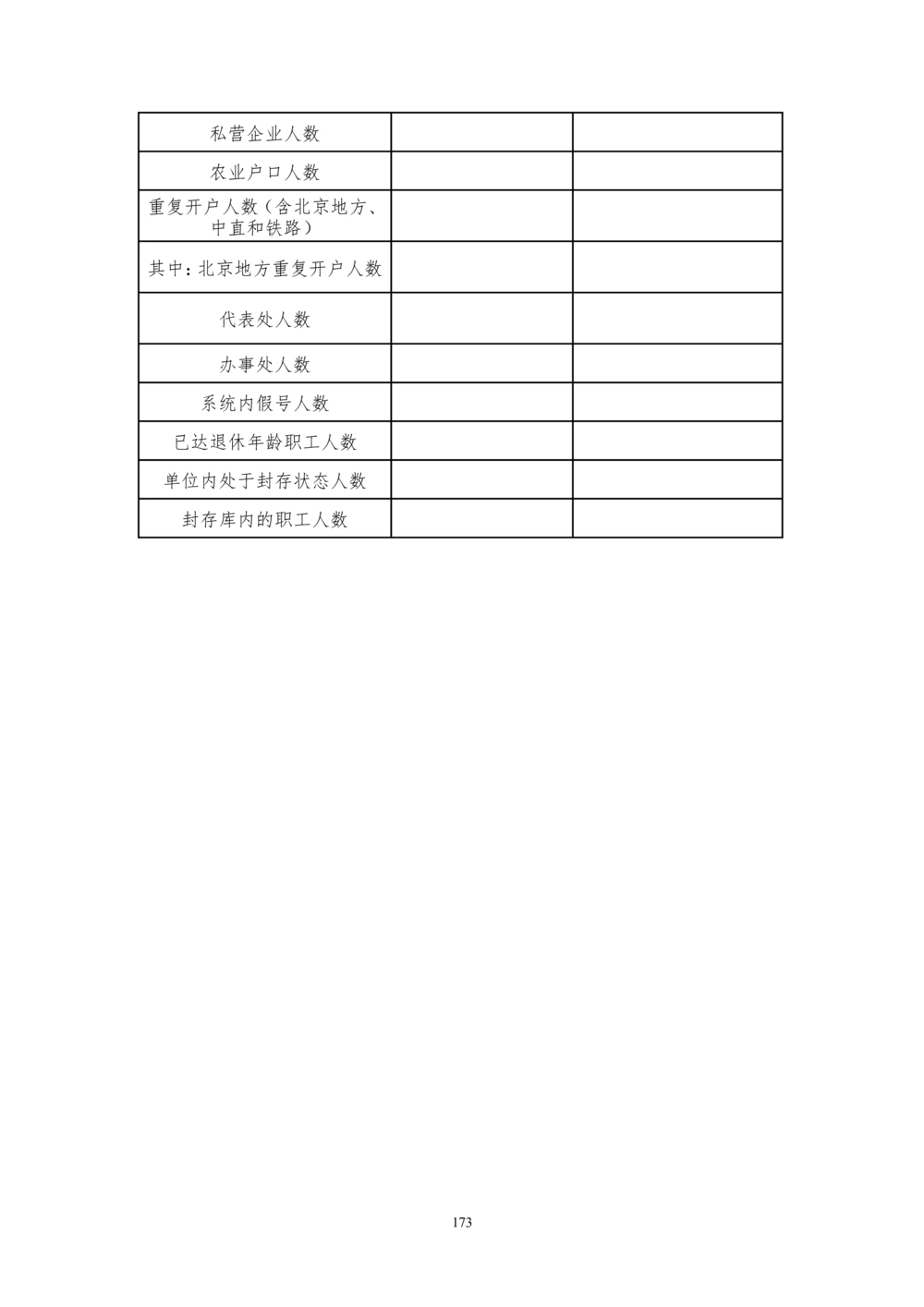 内部管理子系统-住房公积金归集执法管理模块用户需求规格说明书V2.3_436套软件开发需求文档_VD516-软件开发需求文档_10各类系统软件开发需求_更新内容