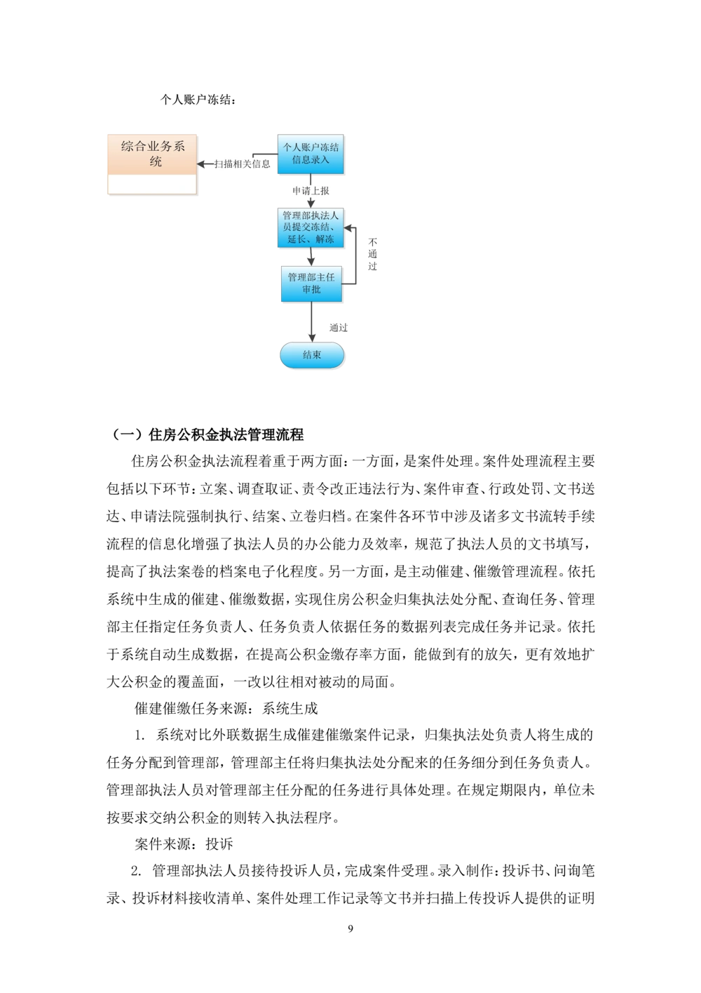内部管理子系统-住房公积金归集执法管理模块用户需求规格说明书V2.3_436套软件开发需求文档_VD516-软件开发需求文档_10各类系统软件开发需求_更新内容