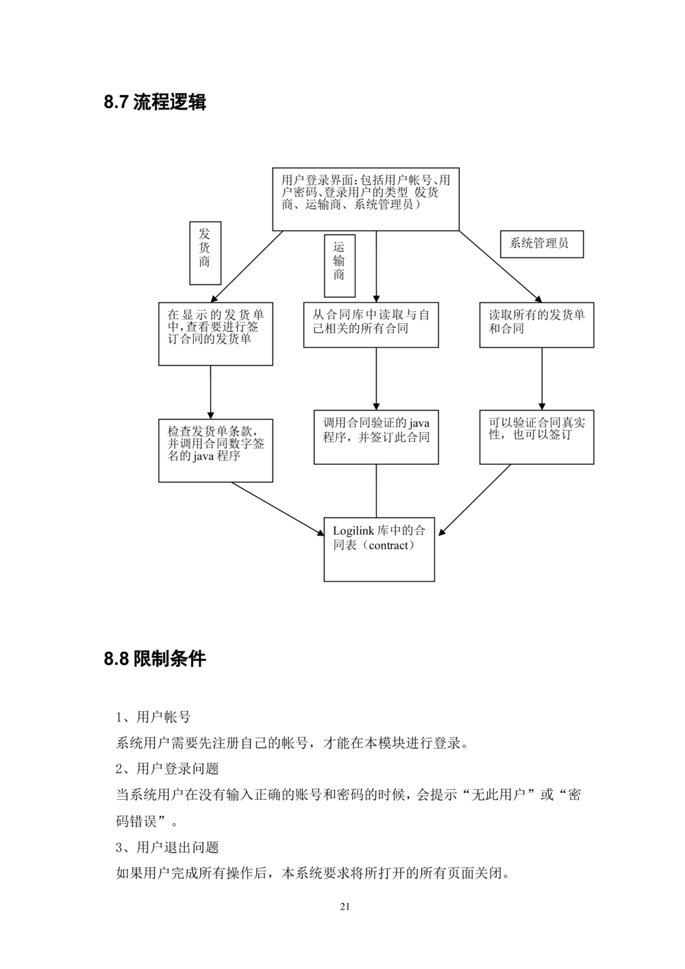 物流管理系统详细设计说明书_436套软件开发需求文档_VD516-软件开发需求文档_03软件设计说明书（23份）