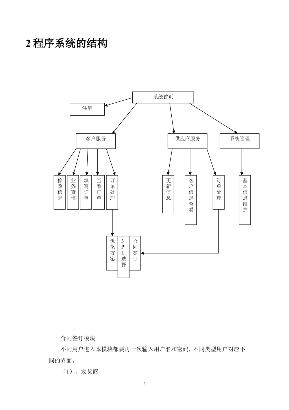 物流管理系统详细设计说明书_436套软件开发需求文档_VD516-软件开发需求文档_03软件设计说明书（23份）