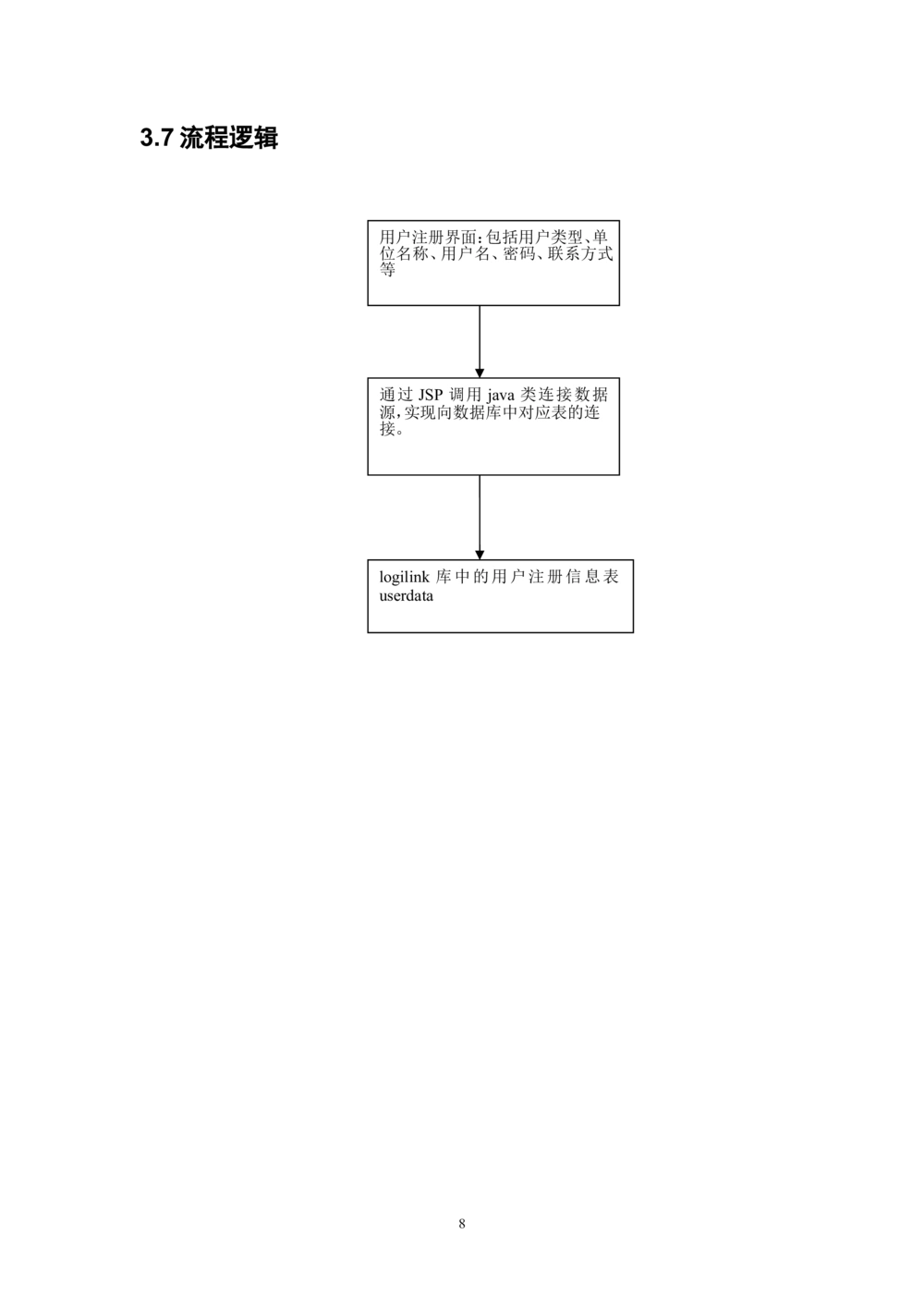 物流管理系统详细设计说明书_436套软件开发需求文档_VD516-软件开发需求文档_03软件设计说明书（23份）
