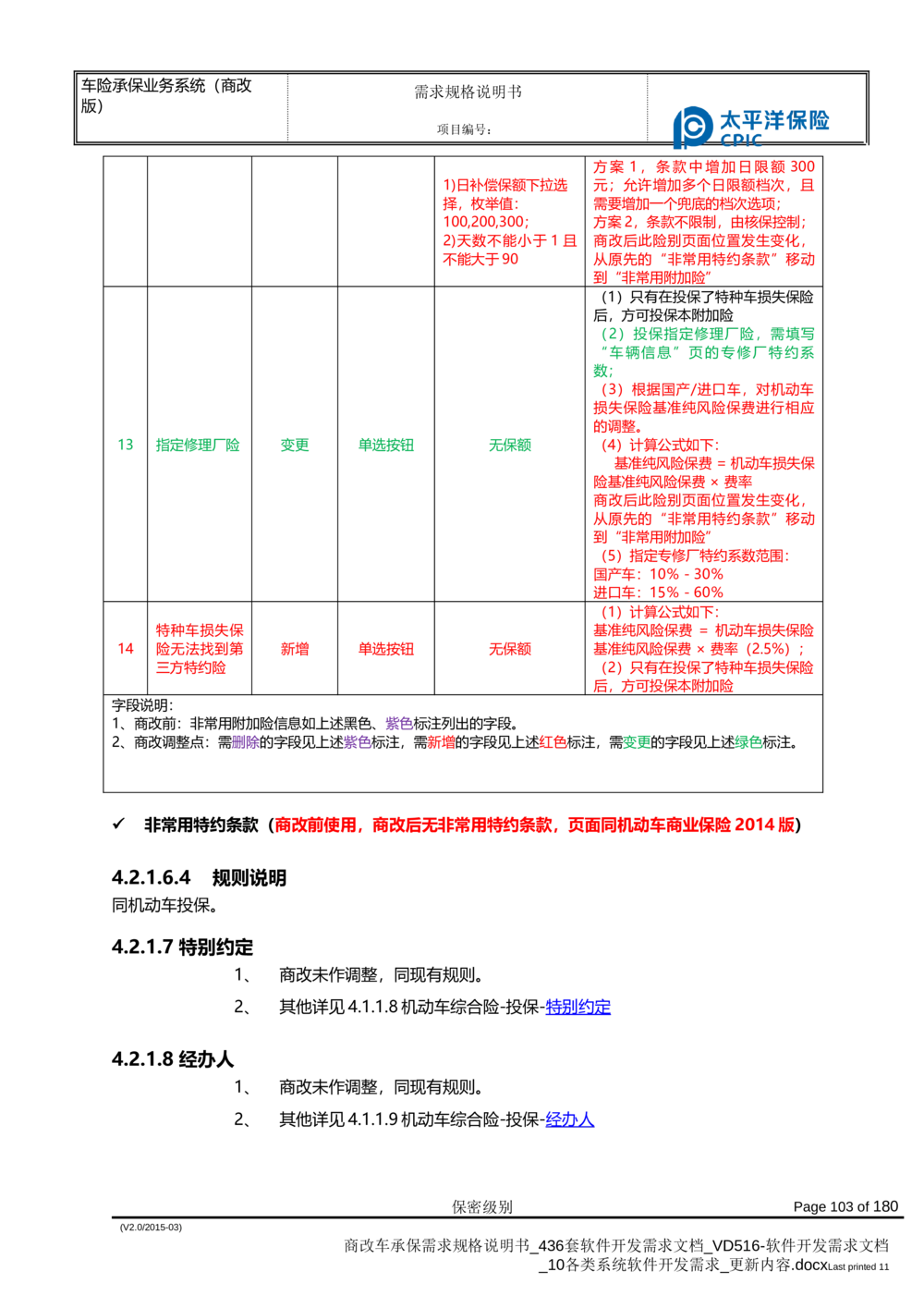 商改车承保需求规格说明书_436套软件开发需求文档_VD516-软件开发需求文档_10各类系统软件开发需求_更新内容