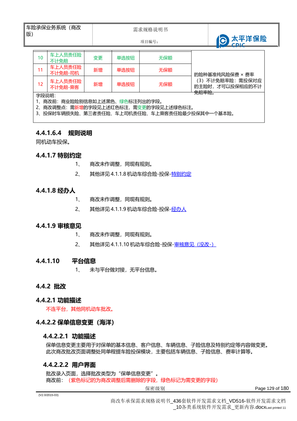 商改车承保需求规格说明书_436套软件开发需求文档_VD516-软件开发需求文档_10各类系统软件开发需求_更新内容