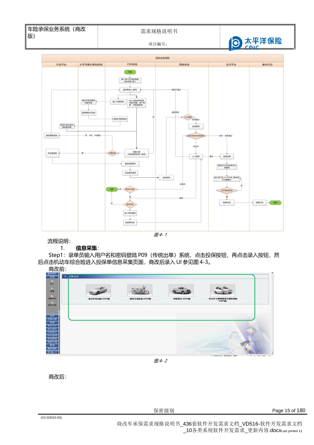 商改车承保需求规格说明书_436套软件开发需求文档_VD516-软件开发需求文档_10各类系统软件开发需求_更新内容