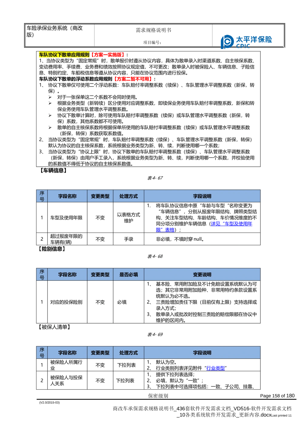 商改车承保需求规格说明书_436套软件开发需求文档_VD516-软件开发需求文档_10各类系统软件开发需求_更新内容