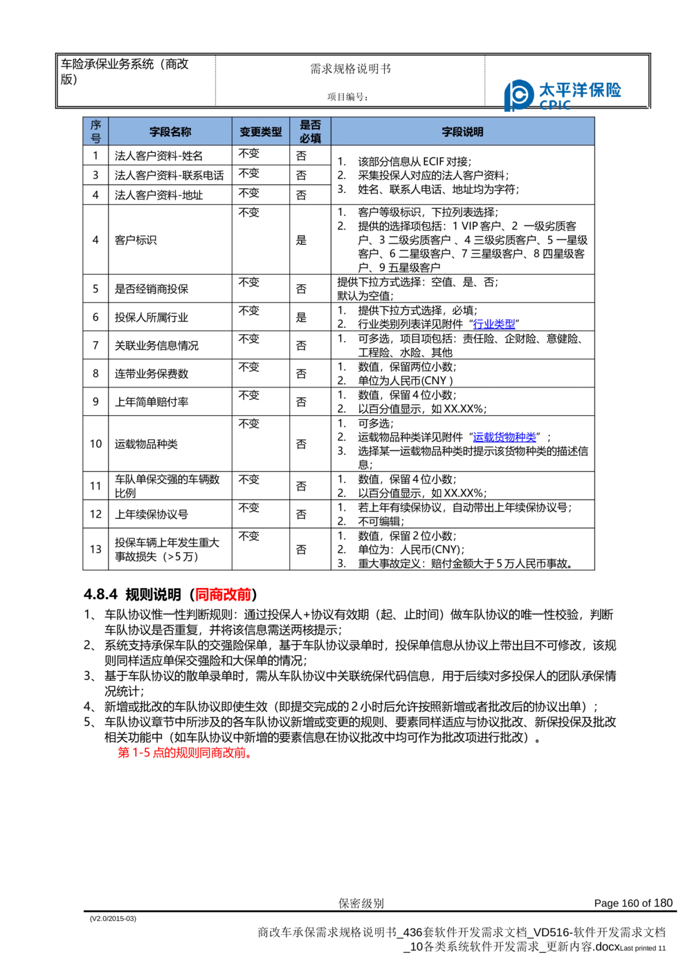 商改车承保需求规格说明书_436套软件开发需求文档_VD516-软件开发需求文档_10各类系统软件开发需求_更新内容