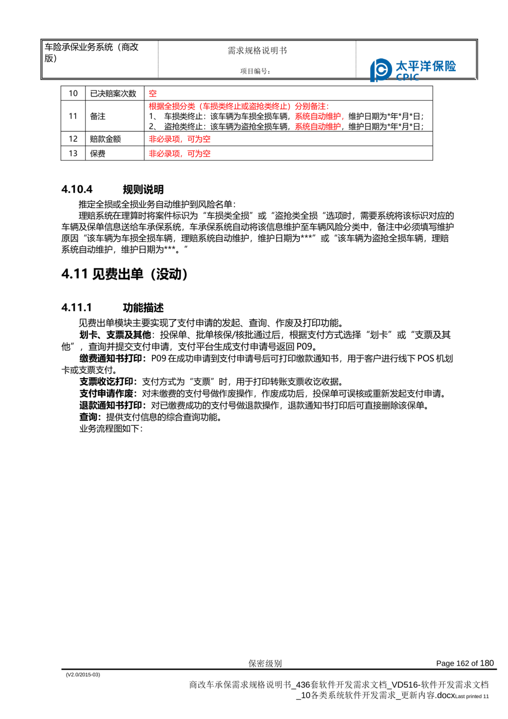 商改车承保需求规格说明书_436套软件开发需求文档_VD516-软件开发需求文档_10各类系统软件开发需求_更新内容