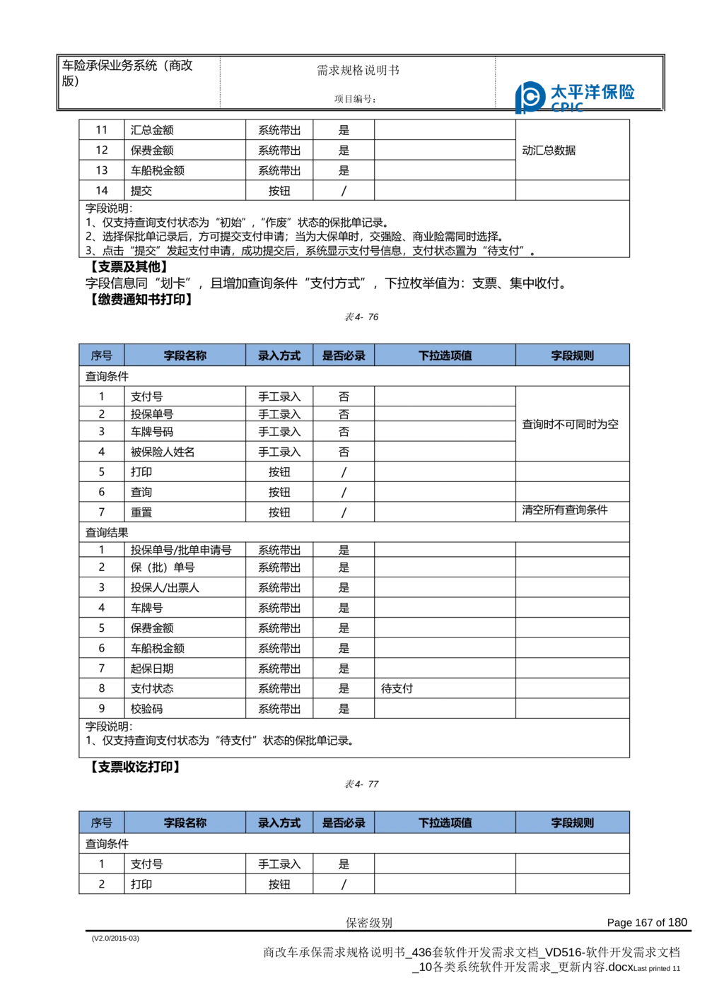 商改车承保需求规格说明书_436套软件开发需求文档_VD516-软件开发需求文档_10各类系统软件开发需求_更新内容