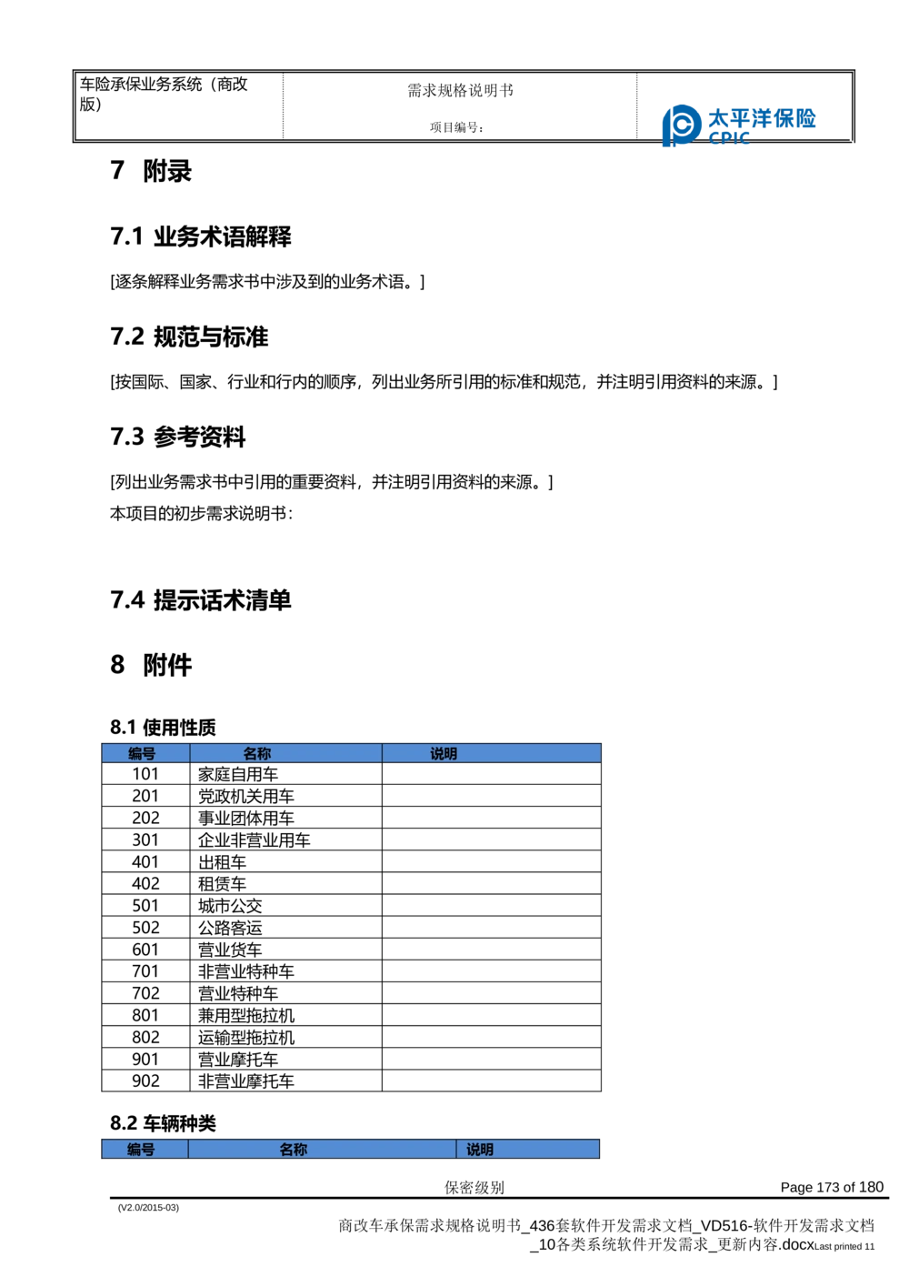 商改车承保需求规格说明书_436套软件开发需求文档_VD516-软件开发需求文档_10各类系统软件开发需求_更新内容