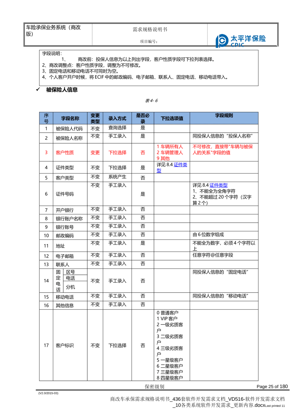 商改车承保需求规格说明书_436套软件开发需求文档_VD516-软件开发需求文档_10各类系统软件开发需求_更新内容