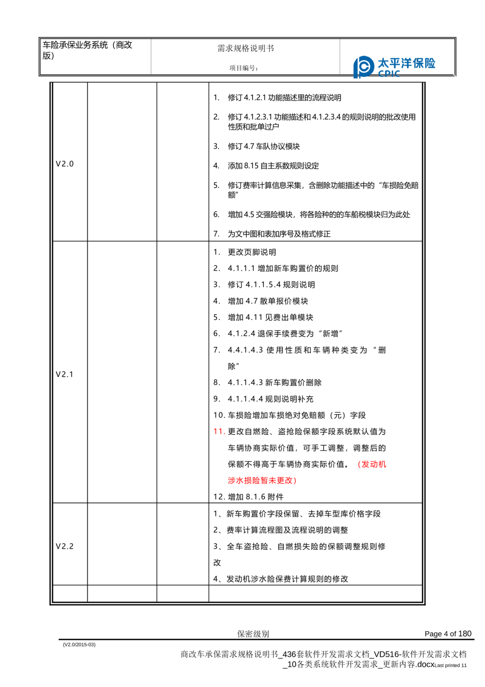 商改车承保需求规格说明书_436套软件开发需求文档_VD516-软件开发需求文档_10各类系统软件开发需求_更新内容