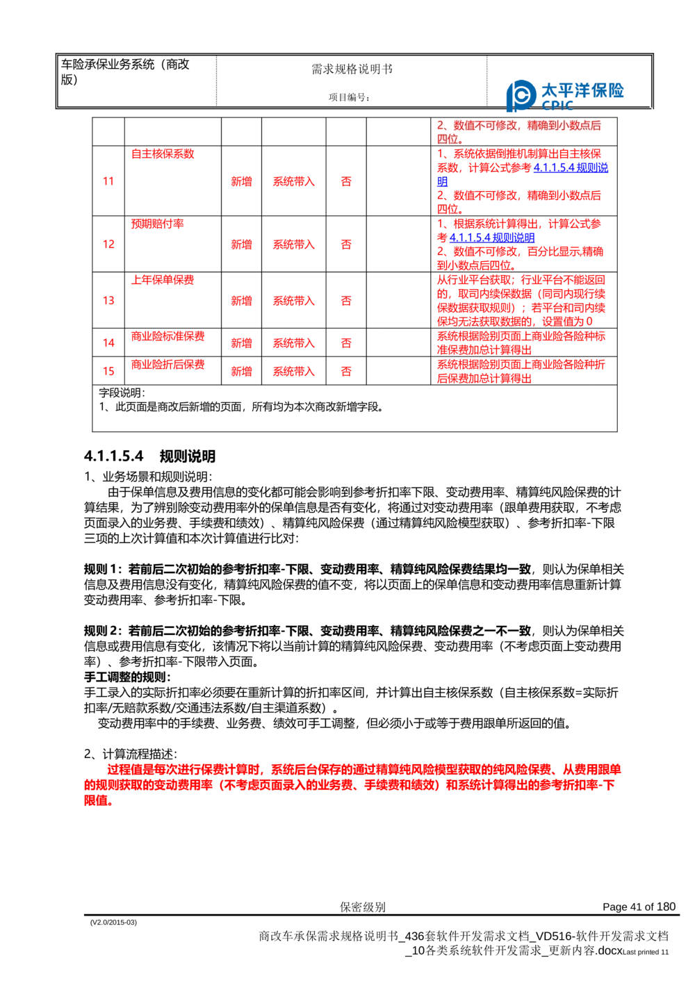 商改车承保需求规格说明书_436套软件开发需求文档_VD516-软件开发需求文档_10各类系统软件开发需求_更新内容