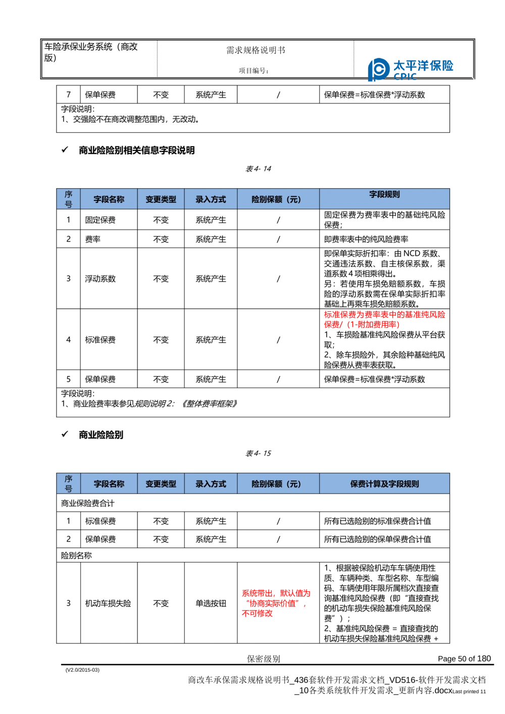 商改车承保需求规格说明书_436套软件开发需求文档_VD516-软件开发需求文档_10各类系统软件开发需求_更新内容