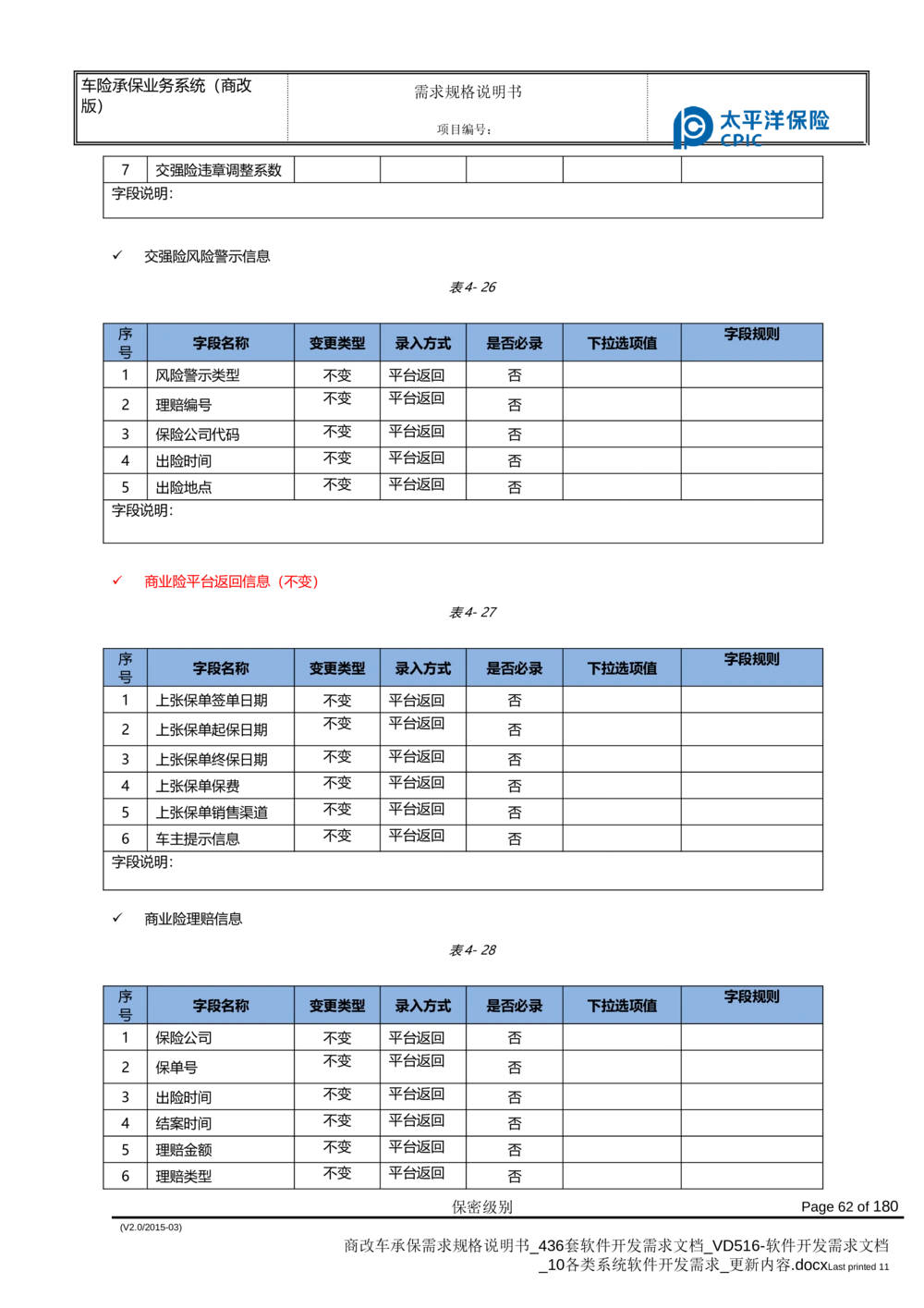 商改车承保需求规格说明书_436套软件开发需求文档_VD516-软件开发需求文档_10各类系统软件开发需求_更新内容