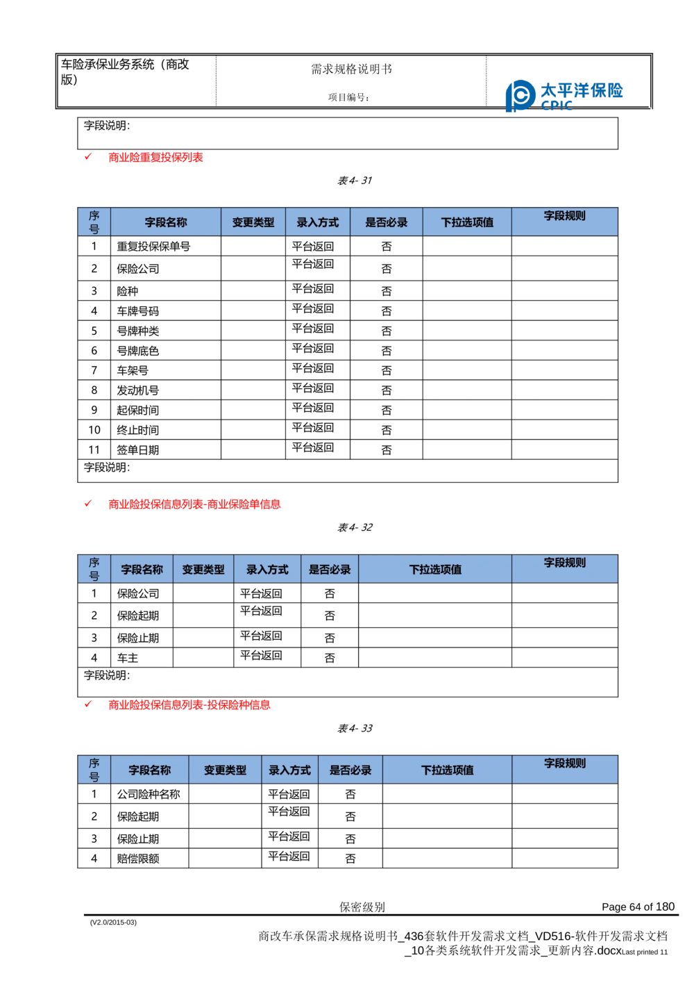 商改车承保需求规格说明书_436套软件开发需求文档_VD516-软件开发需求文档_10各类系统软件开发需求_更新内容